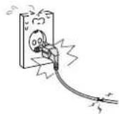 TEAC LEV32GD3HD - Warnings - 2