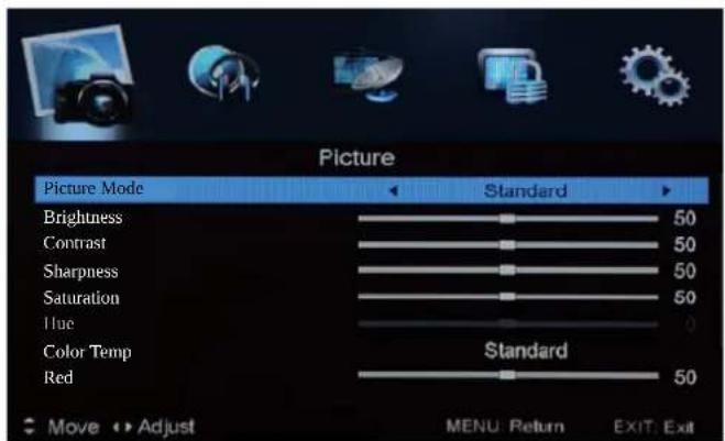 Picture Picture Mode Standard Brightness 50 Contrast 50 Sharpness 50 Saturation 50 True 0 Color Temp Standard Red 50 Move Adjust MENU: Return EXIT: Exit