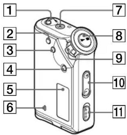 1 2 3 4 5 6 7 8 9 10 11
