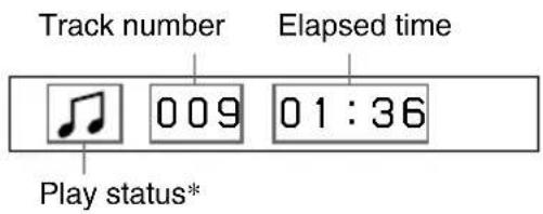 Track number Elapsed time 009 01:36 Play status*