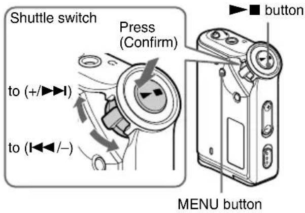 Shuttle switch Press (Confirm) to (+/►►►) to (◄◄►/−) button MENU button
