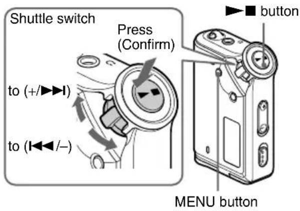 Shuttle switch Press (Confirm) to (+/►►►) to (I◄►►/−) MENU button button