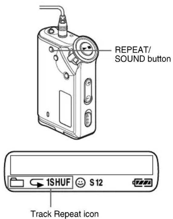 REPEAT/ SOUND button Track Repeat icon