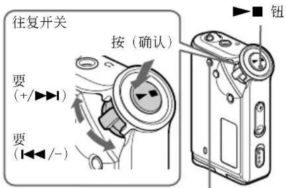 往复开关 按(确认) 要 (+/▶▶▶) 要 (◀◀/-) 钮