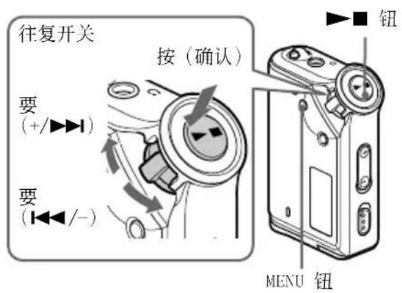 往复开关 按(确认) 要 (+/▶▶▶) 要 (◀◀/-) MENU 钮