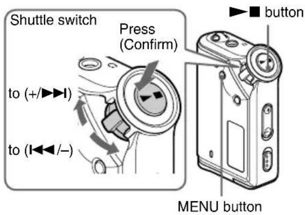 Shuttle switch Press (Confirm) to (+/►►►) to (◄◄►/−) MENU button