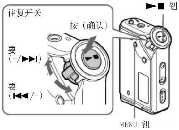 往复开关 按(确认) 要 (+/▶▶▶) 要 (◀◀ /-) MENU 钮
