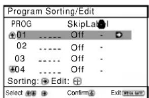 Program Sorting/Edit PROG SkipLabel +01 Off -02 Off -03 Off +04 Off Sorting: Edit: Select Confirm Exit