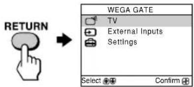 RETURN WEGA GATE TV External Inputs Settings Select Confirm