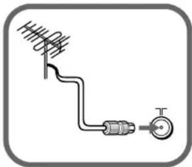 Simple line diagram of a satellite dish connected to a sensor and antenna (no text or symbols)