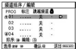 频道排序 / 编辑 PROG 标注 跳越频道 01 ....... 关 - 02 ....... 关 - 03 ....... 关 - 04 ....... 关 - 排序: ● 编辑: ● 选择 ⚪ ⚪ 确认 ⚪ 退出 ⚪ ⚪ ⚪
