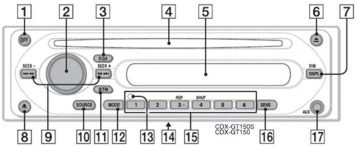 1 OFF 2 3 4 5 6 7 EQ3 SEEK+ BEETM DIM DSPL SOURCE MODE 1 2 3 4 5 6 SENS AUX 8 9 10 11 12 13 14 15 CDX-GT150S CDX-GT150 16 17