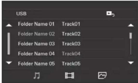 USB Folder Name 01 Track01 Folder Name 02 Track02 Folder Name 03 Track03 Folder Name 04 Track04 Folder Name 05 Track05