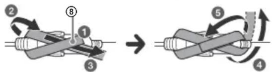 graph TD A["Step 1: Initial spring component"] --> B["Step 2: Rotation arrow"] B --> C["Step 3: Rolling wire"] C --> D["Step 4: Rotation arrow"] D --> E["Step 5: Rotation arrow"] E --> F["Step 6: Rotation arrow"] F --> G["Step 7: Rotation arrow"] G --> H["Step 8: Rotation arrow"]