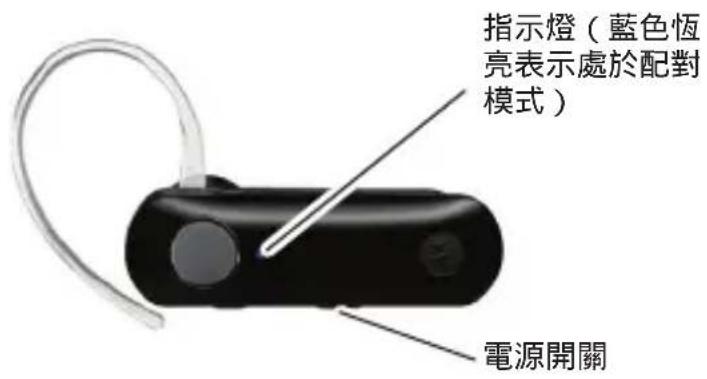 指示燈(藍色恆亮表示處於配對模式) 電源開關
