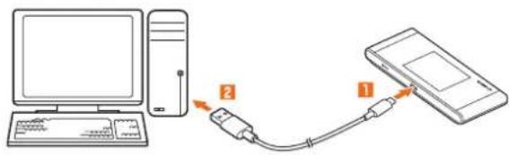HUAWEI Speed Wi-Fi NEXT W05 - USB2.0TypeC-A変換ケーブル(試供品)のもう一方のコネクタをMacのUSBポートに接続する - 1