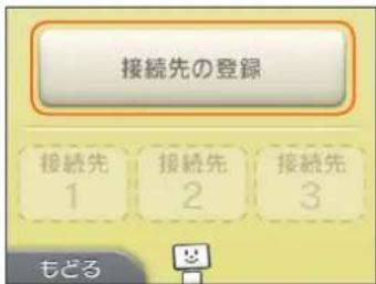 接続先の登録 接続先 1 接続先 2 接続先 3 もどる