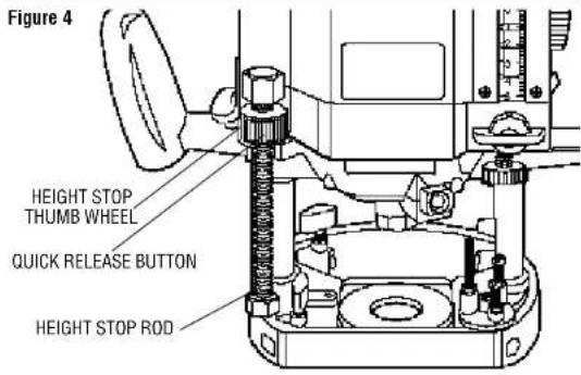 Figure 4 HEIGHT STOP THUMB WHEEL QUICK RELEASE BUTTON HEIGHT STOP ROD