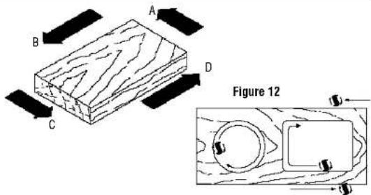 A B C D Figure 12