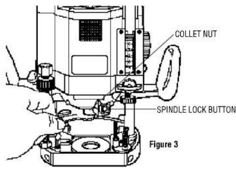 COLLET NUT SPINDLE LOCK BUTTON Figure 3