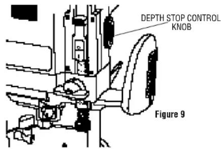 DEPTH STOP CONTROL KNOB Figure 9