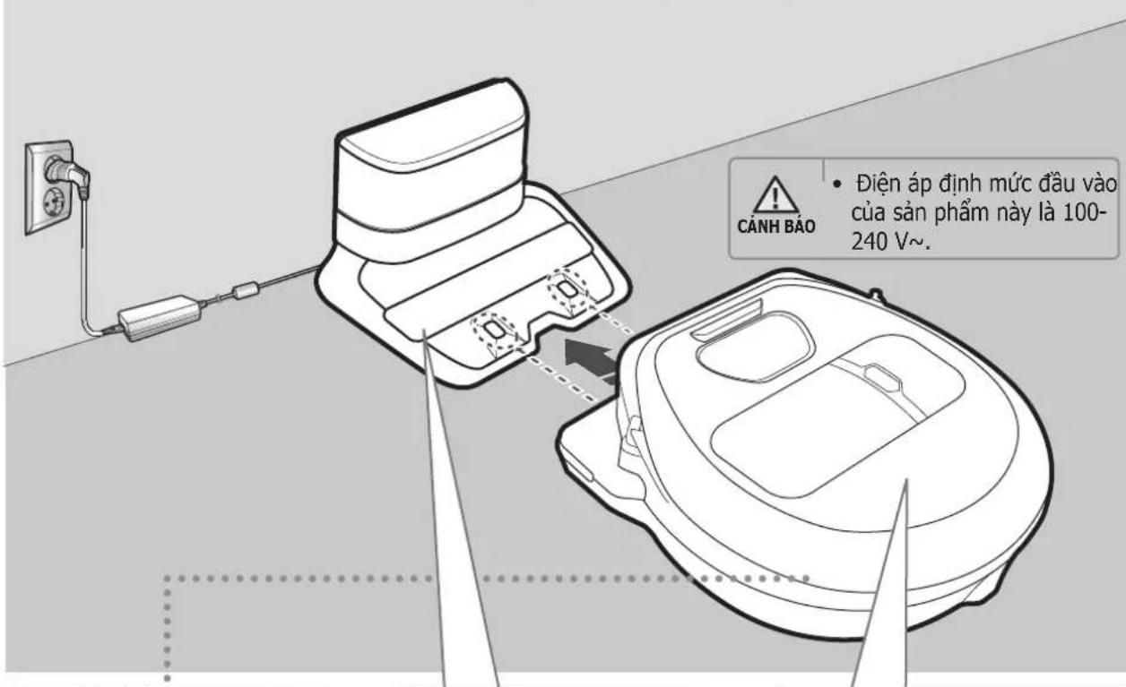 CANH BAO • Diện áp định mức đầu vào của sản phẩm này là 100-240 V~.