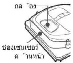Diagram showing a device with labeled parts and a hand gesture pointing to a button, likely illustrating a mechanical or electronic assembly.