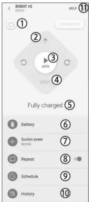 ROBOT #2 OFFICE HELP 1:1 ① ② ③ AUTO SPOT ④ Fully charged ⑤ Battery ⑥ Suction power Normal ⑦ Repeat ⑧ Schedule ⑨ History ⑩