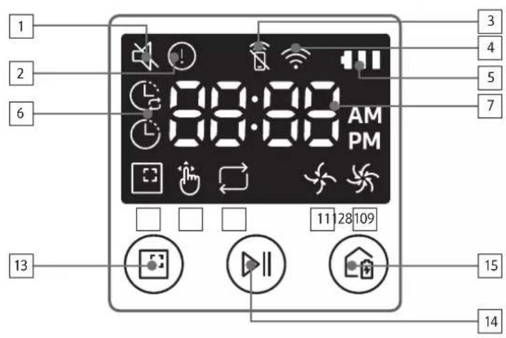 1 2 6 13 3 4 5 7 8:00:00 AM PM 11 28 109 15 14