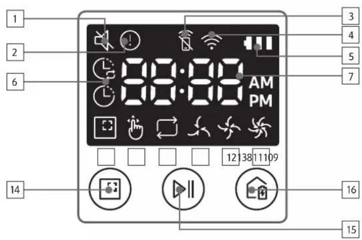 1 2 6 14 3 4 5 7 12 13 8 11 10 9 15 16