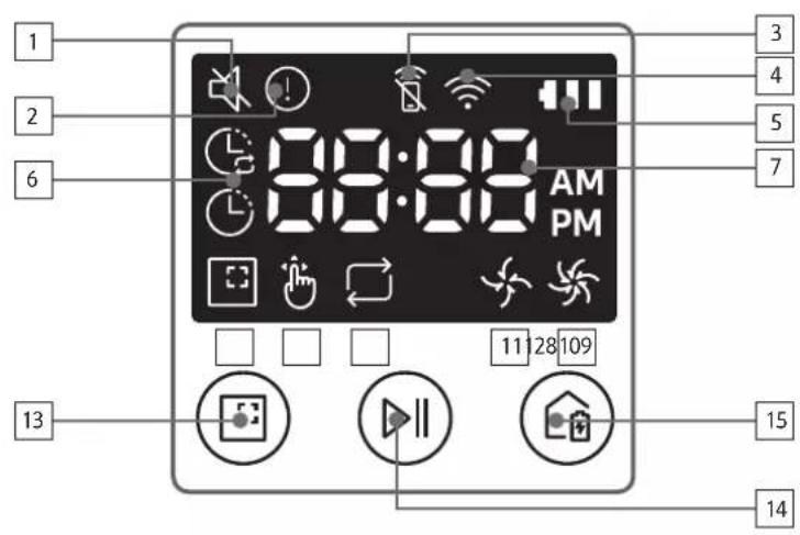 1 2 6 88:00 AM PM 11 28 109 13 3 4 5 7 15 14