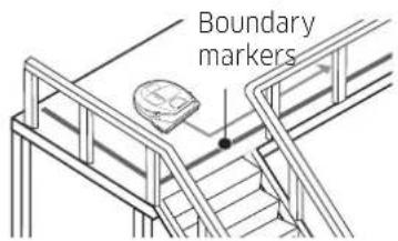 Boundary markers
