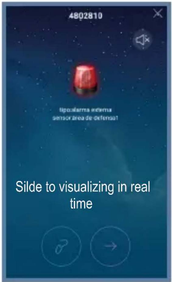 4802810 tipolarma externa sensor área de defensaat Silde to visualizing in real time