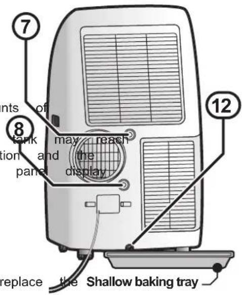7 8 tank tion and pane may reach the display replace the Shallow baking tray 12
