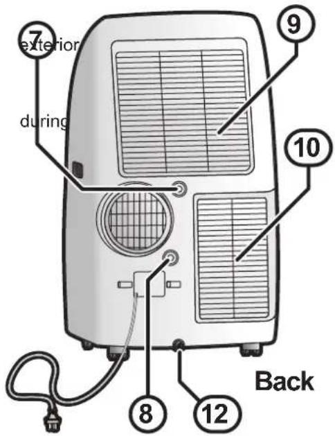 7 exterior during 9 10 Back 8 12
