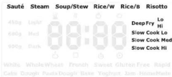 Sauté Steam Soup/Stew Rice/W Rice/B Risotto 450g Light 680g Med 900g Dark Deep Fry Lo Hi Slow Cook Lo Slow Cook Med Slow Cook Hi White Whole Wheat French Sweet Gluten Free Rapid Cake Doughy Pada Douglie Bake Yoghurt Jam HinmeMiela