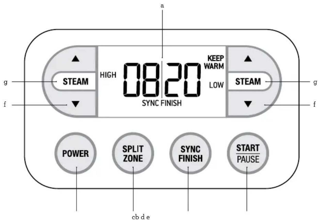 a g f STEAM HIGH 0820 KEEP WARM SYNC FINISH LOW STEAM POWER SPLIT ZONE SYNC FINISH START/PAUSE cb d e