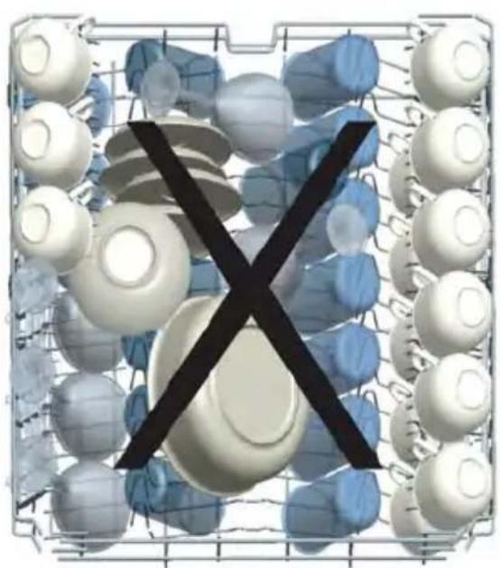 ILVE IVBID10X - Faulty loads - 1