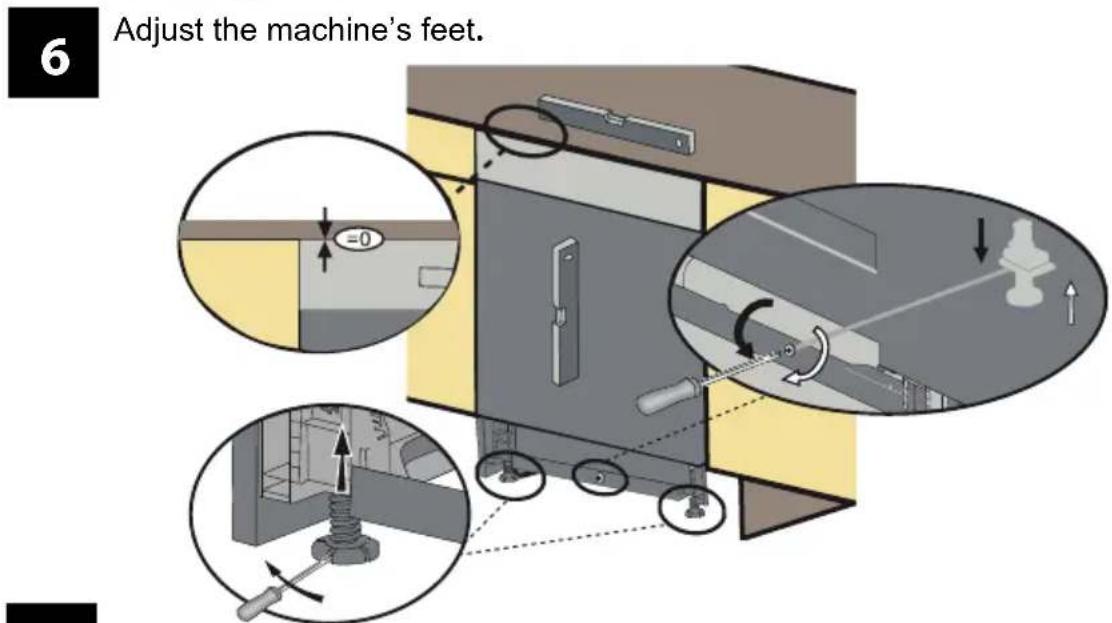 6 Adjust the machine's feet.