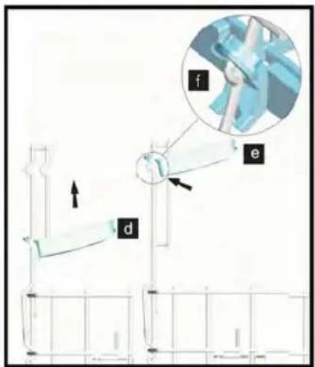 Technical diagram showing a mechanical assembly with labeled components (d, e, f) and an inset view of a wind turbine component.