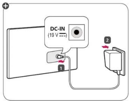 DC-IN (19 V—) 1 2