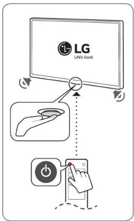 LG Life's Good