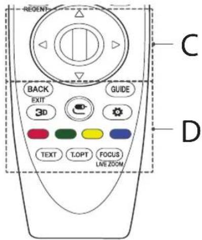 RECENT BACK EXIT 3D GUIDE TEXT T.OPT FOCUS LIVE ZOOM C D