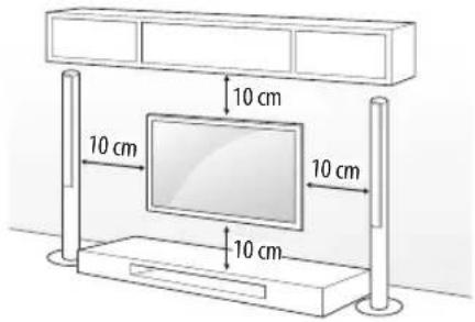 10 cm 10 cm 10 cm 10 cm
