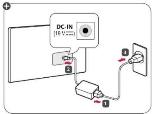DC-IN (19 V=) 2 3 1