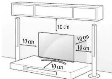 10 cm 10 cm 10 cm 10 cm 10 cm