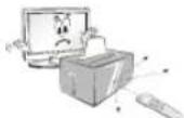 LG 49UH850T - CAUTION - 9