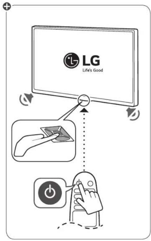 LG Life's Good