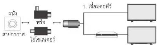 LG 49UH850T - การบันทึก - 4