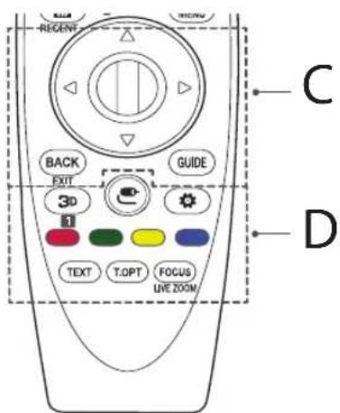 RECEIVED BACK EXIT 3D 1 TEXT T.OPT FOCUS LIVE ZOOM GUIDE C D